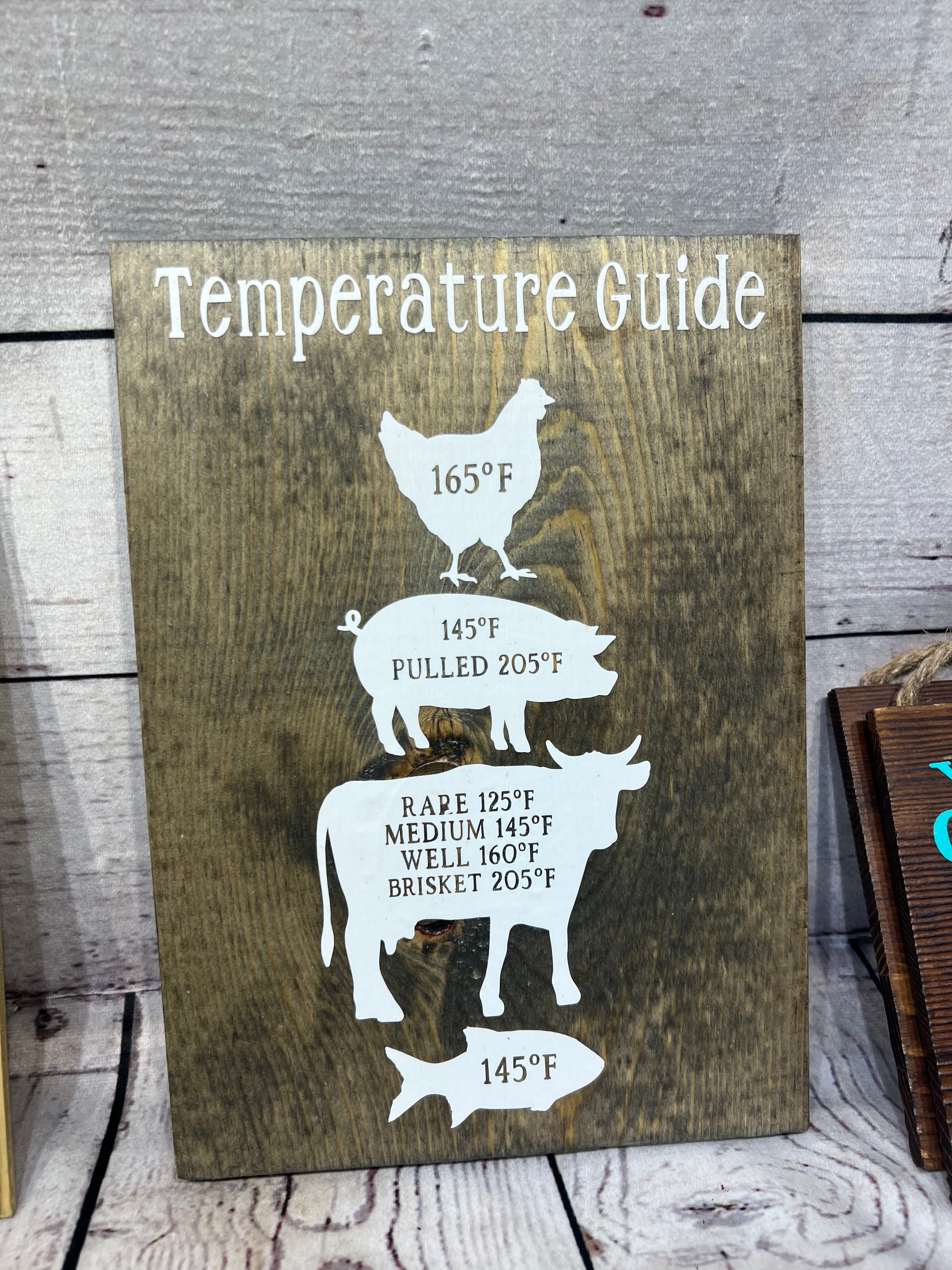 Handmade hanging signs